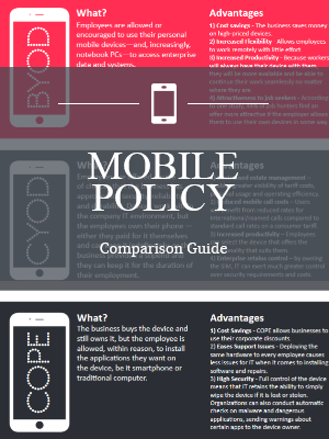 Spectrum Telecoms - Mobile Policy Comparison Guide