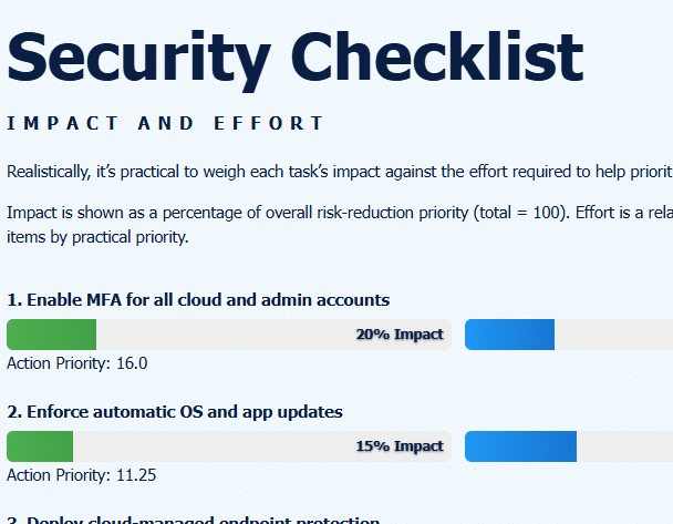 Spectrum’s Fast-Track Security plan provides a proven, phased approach to strengthen your defences in just 30, 90, or 180 days. Follow our roadmap to better protection.